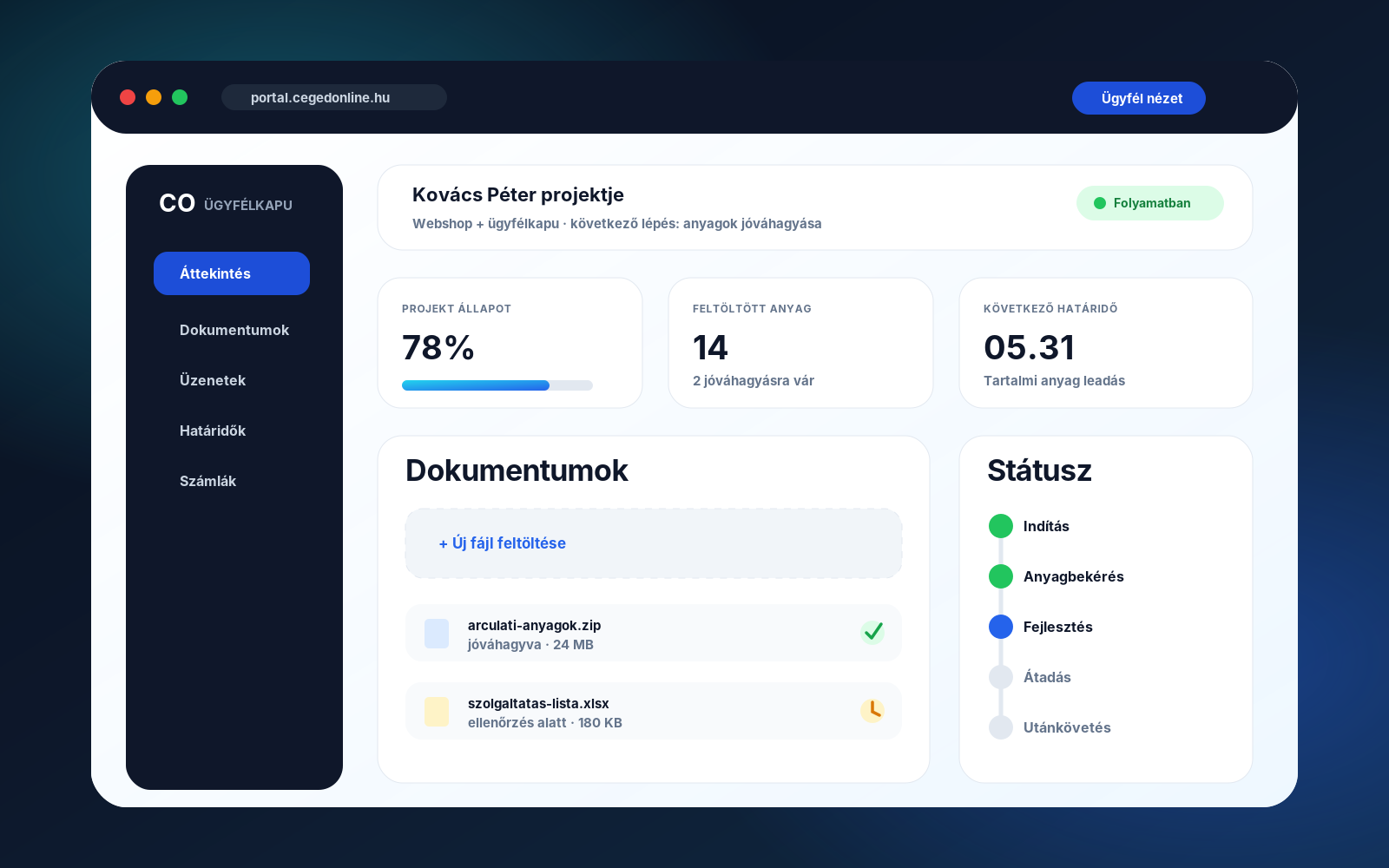 Ügyfélportál dashboard státuszokkal, dokumentumokkal és következő lépésekkel
